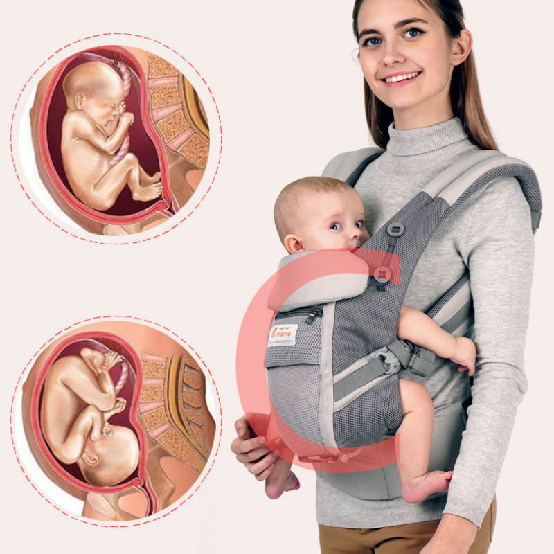 Porte-bébé réglable à sling intégral respirant avec tabouret de taille